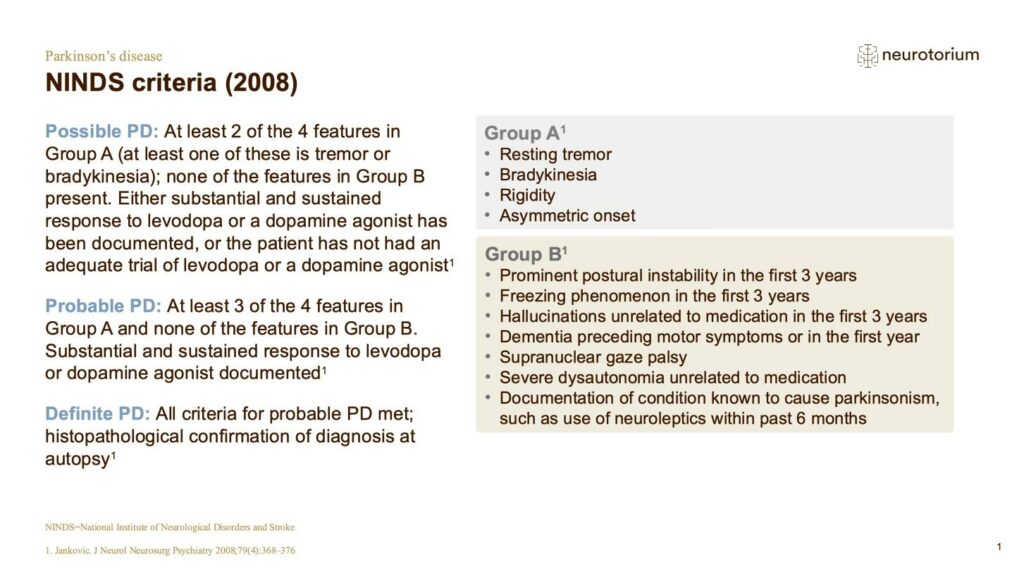 NINDS criteria (2008)